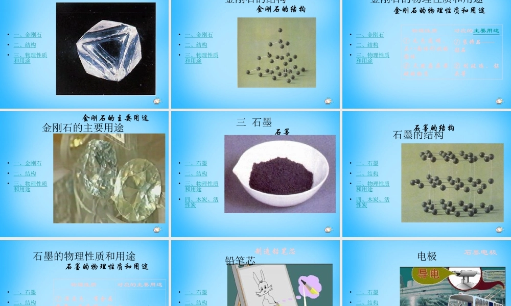 人教初中化学九上《6课题1金刚石、石墨和C60》PPT课件 (11).ppt