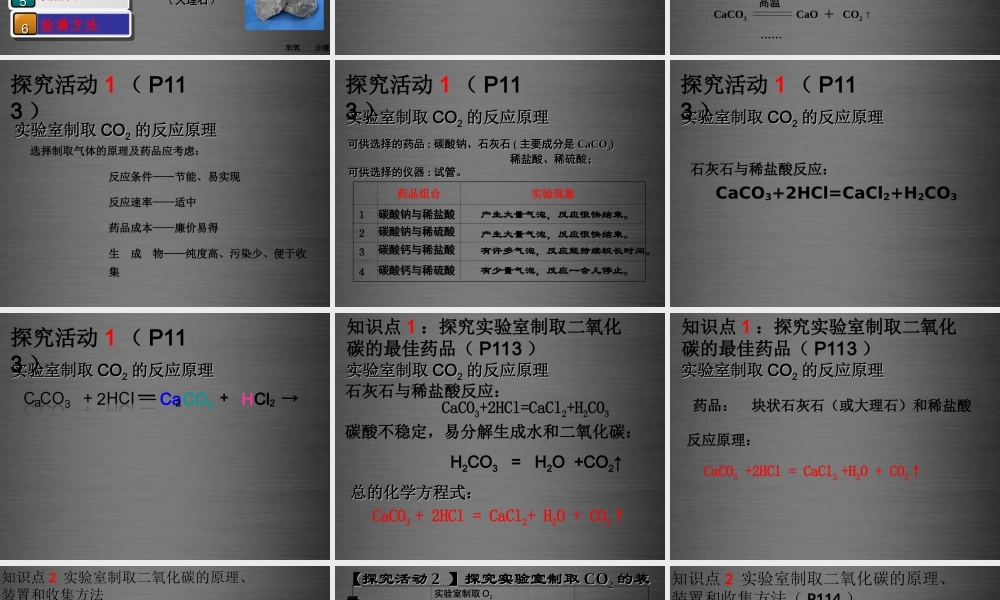 人教初中化学九上《6课题2二氧化碳制取的研究》PPT课件 (1).ppt