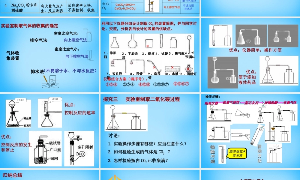 人教初中化学九上《6课题2二氧化碳制取的研究》PPT课件 (9).ppt