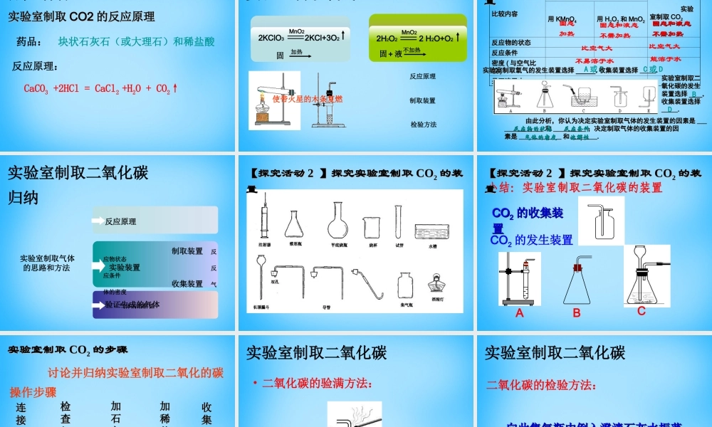 人教初中化学九上《6课题2二氧化碳制取的研究》PPT课件 (16).ppt
