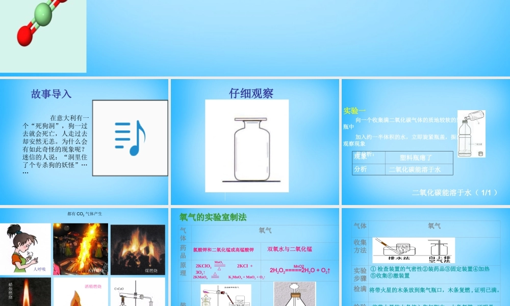 人教初中化学九上《6课题2二氧化碳制取的研究》PPT课件 (17).ppt