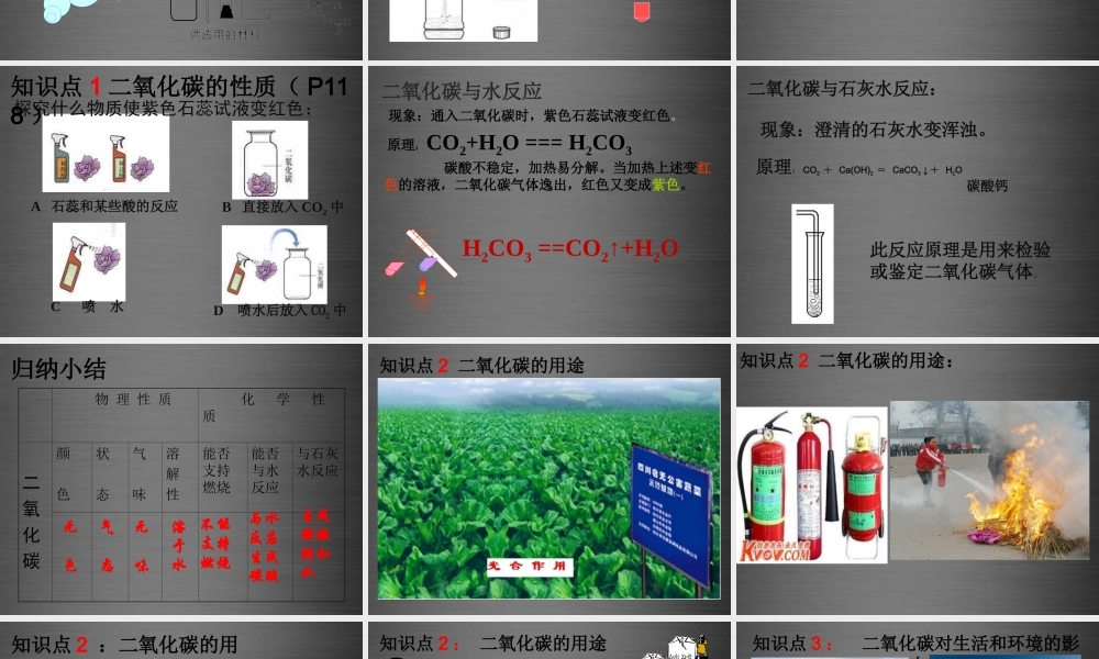 人教初中化学九上《6课题3二氧化碳和一氧化碳》PPT课件 (1).ppt