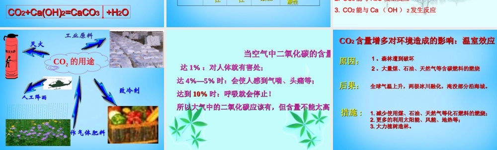 人教初中化学九上《6课题3二氧化碳和一氧化碳》PPT课件 (14).ppt