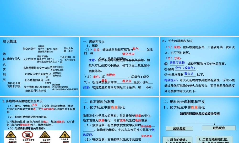 人教初中化学九上《7第七单元燃料及其利用》PPT课件 (7).ppt