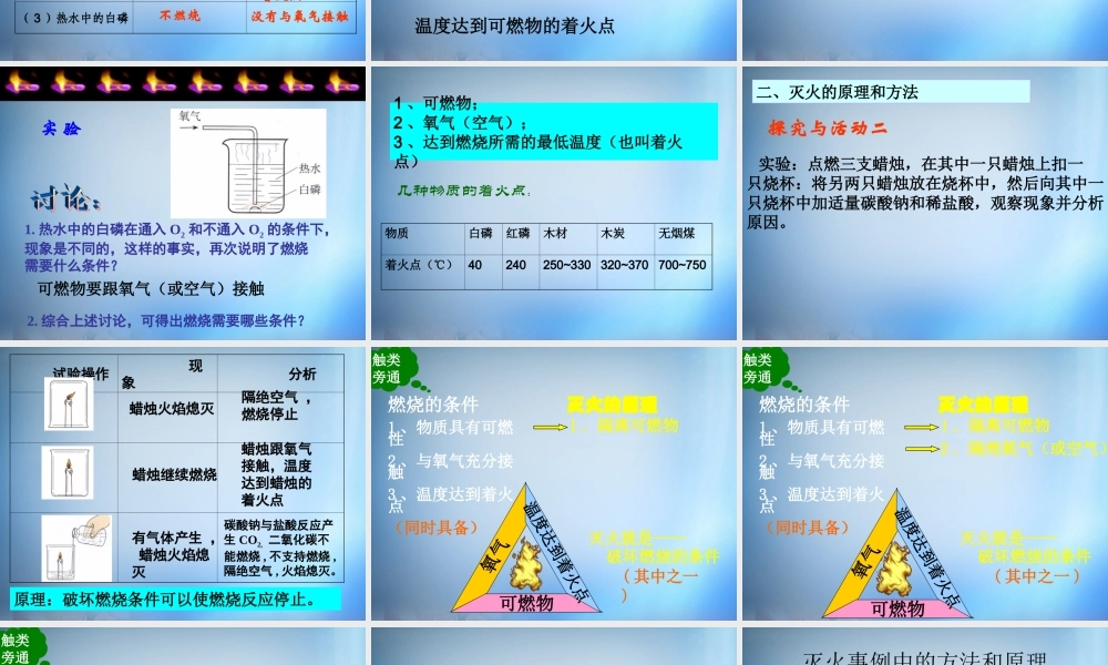 人教初中化学九上《7课题1燃烧和灭火》PPT课件 (2).ppt