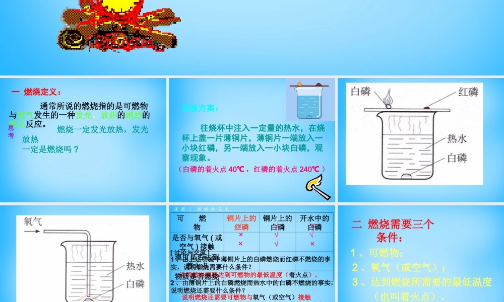 人教初中化学九上《7课题1燃烧和灭火》PPT课件 (5).ppt