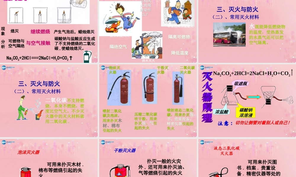 人教初中化学九上《7课题1燃烧和灭火》PPT课件 (6).ppt
