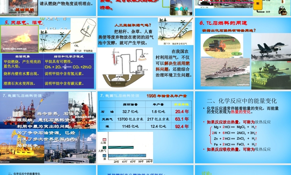 人教初中化学九上《7课题2燃料的合理利用与开发》PPT课件 (7).ppt
