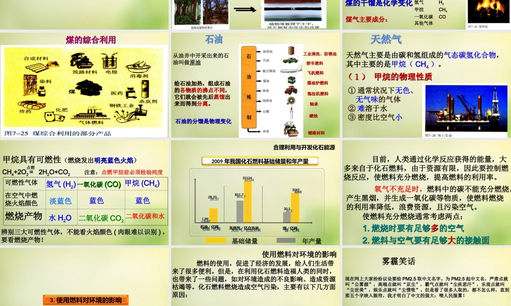 人教初中化学九上《7课题2燃料的合理利用与开发》PPT课件 (13).ppt