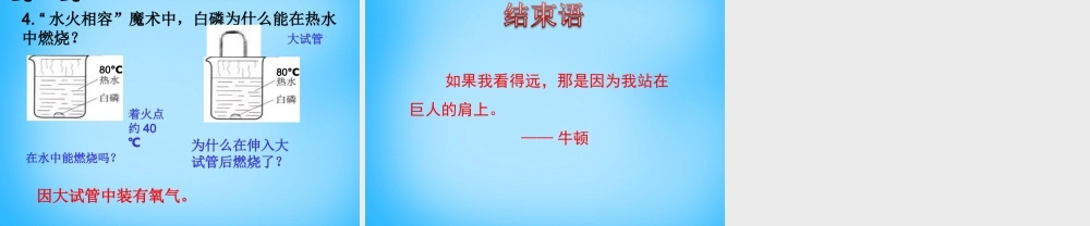 人教初中化学九上《7实验活动3燃烧的条件》PPT课件 (7).ppt