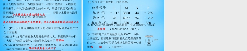 人教初中化学九上《7实验活动3燃烧的条件》PPT课件 (4).ppt