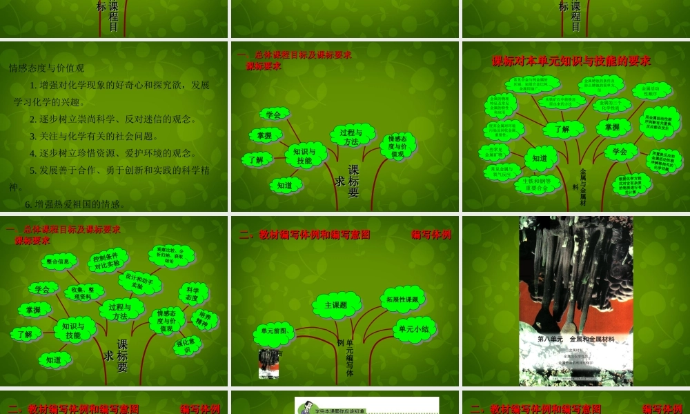 人教初中化学九下《8第八单元金属和金属材料》PPT课件 (10).ppt