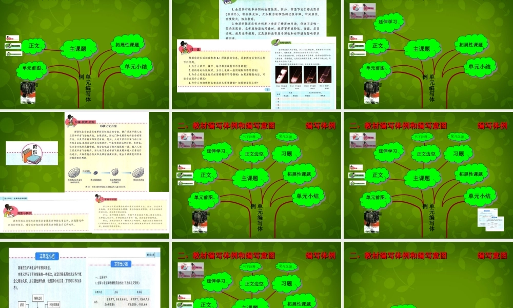 人教初中化学九下《8第八单元金属和金属材料》PPT课件 (10).ppt