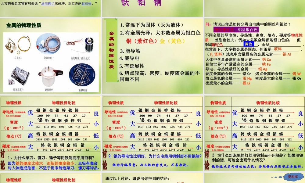 人教初中化学九下《8第八单元金属和金属材料》PPT课件 (12).ppt