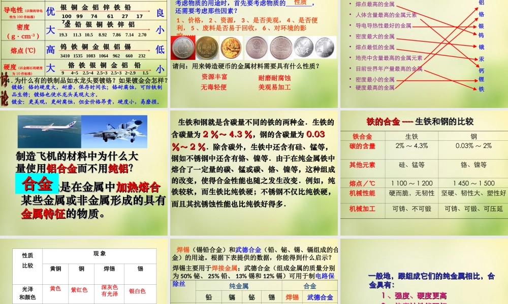 人教初中化学九下《8第八单元金属和金属材料》PPT课件 (12).ppt