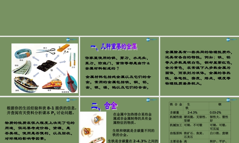 人教初中化学九下《8课题1金属材料》PPT课件 (1).ppt