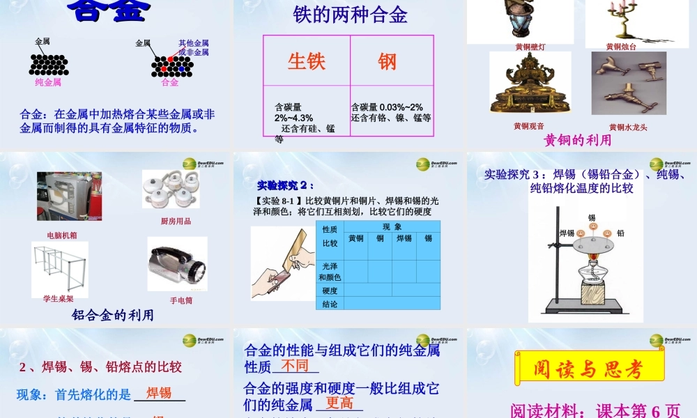 人教初中化学九下《8课题1金属材料》PPT课件 (7).ppt