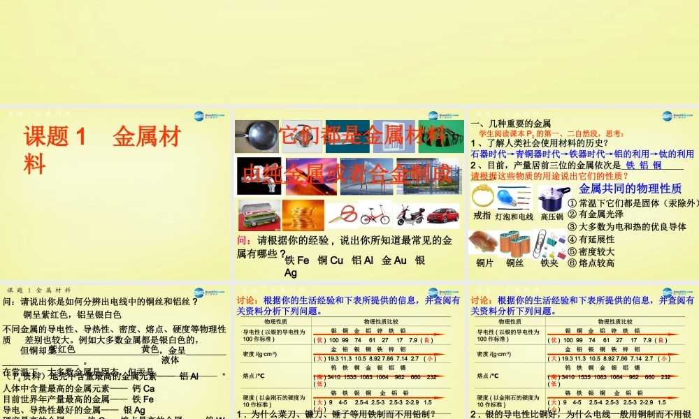 人教初中化学九下《8课题1金属材料》PPT课件 (17).ppt