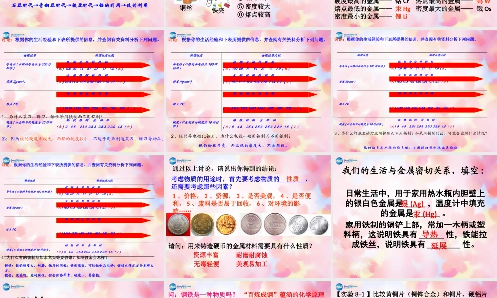 人教初中化学九下《8课题1金属材料》PPT课件 (13).ppt