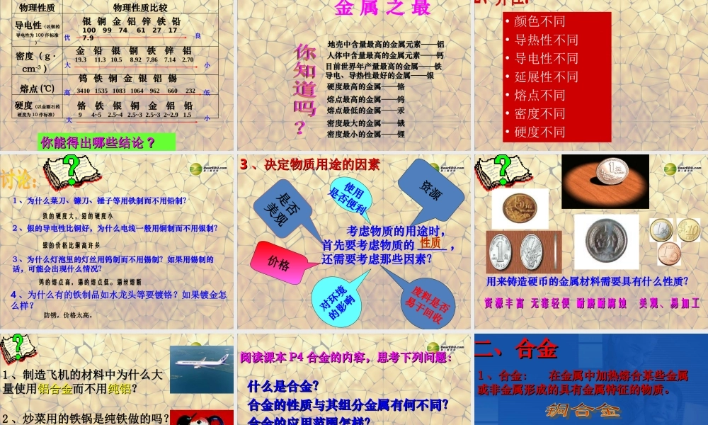 人教初中化学九下《8课题1金属材料》PPT课件 (22).ppt