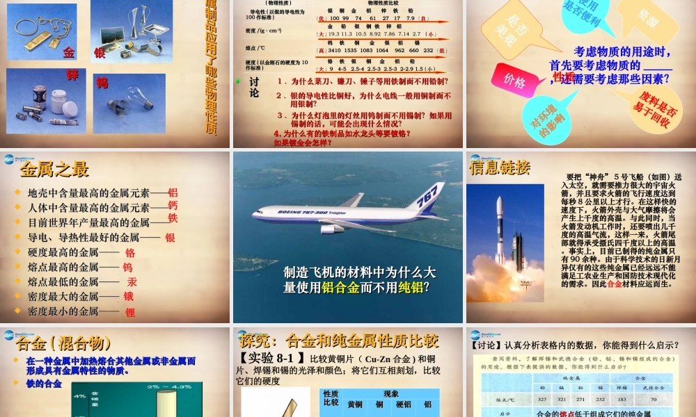 人教初中化学九下《8课题1金属材料》PPT课件 (21).ppt