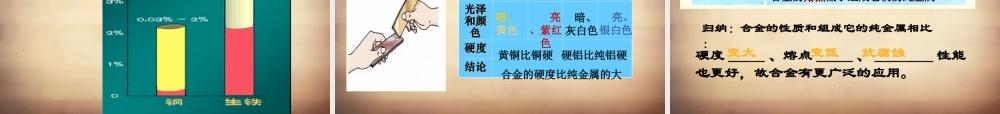人教初中化学九下《8课题1金属材料》PPT课件 (21).ppt