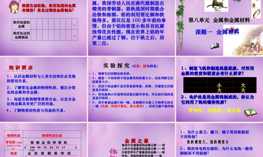 人教初中化学九下《8课题1金属材料》PPT课件 (14).ppt