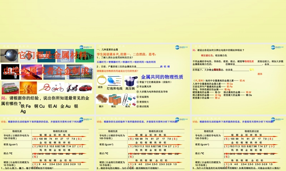人教初中化学九下《8课题1金属材料》PPT课件 (16).ppt