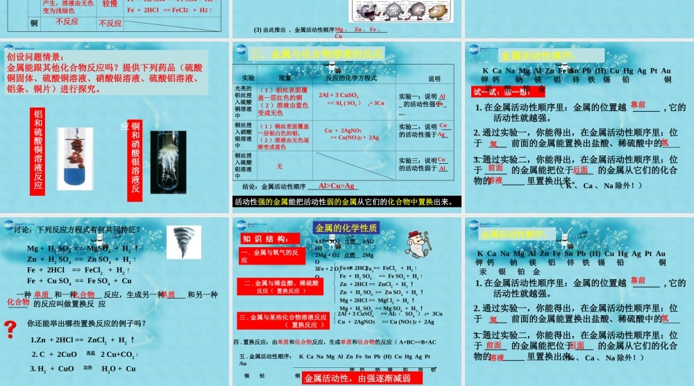 人教初中化学九下《8课题2金属的化学性质》PPT课件 (5).ppt