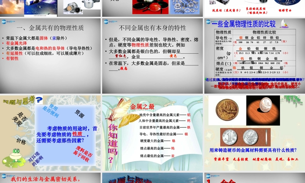 人教初中化学九下《8课题1金属材料》PPT课件 (23).ppt