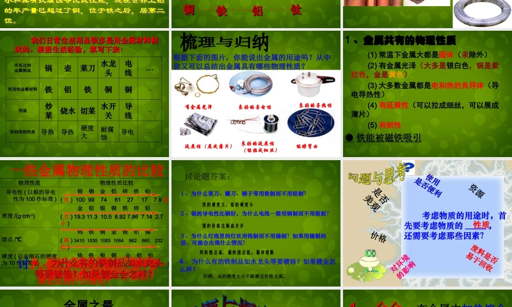 人教初中化学九下《8课题1金属材料》PPT课件 (24).ppt