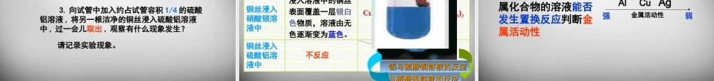 人教初中化学九下《8课题2金属的化学性质》PPT课件 (7).ppt
