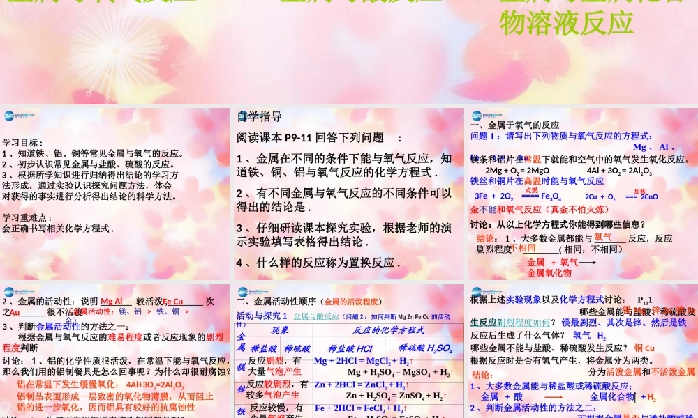 人教初中化学九下《8课题2金属的化学性质》PPT课件 (13).ppt