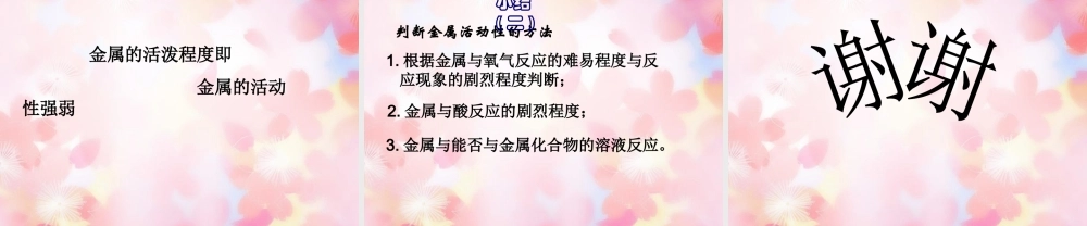 人教初中化学九下《8课题2金属的化学性质》PPT课件 (15).ppt