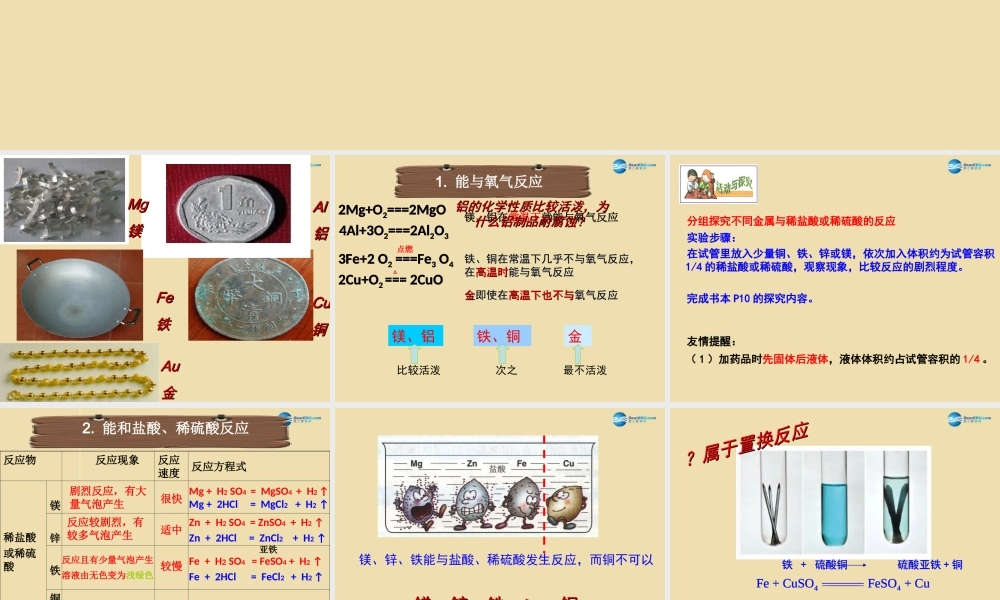 人教初中化学九下《8课题2金属的化学性质》PPT课件 (11).ppt