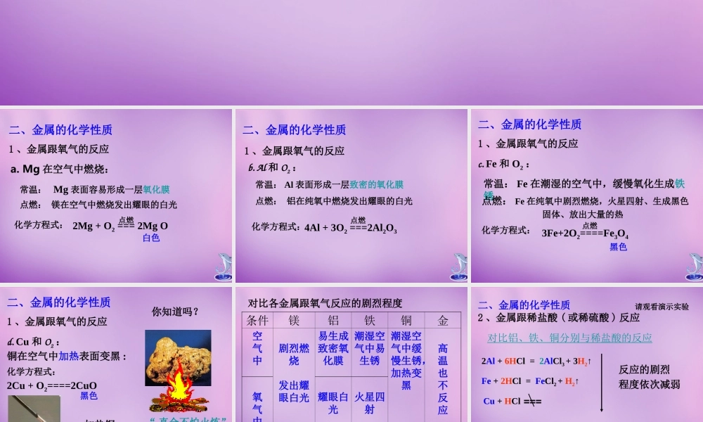 人教初中化学九下《8课题2金属的化学性质》PPT课件 (17).ppt