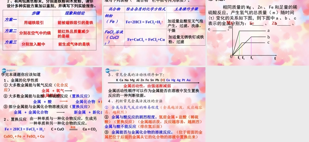 人教初中化学九下《8课题2金属的化学性质》PPT课件 (12).ppt