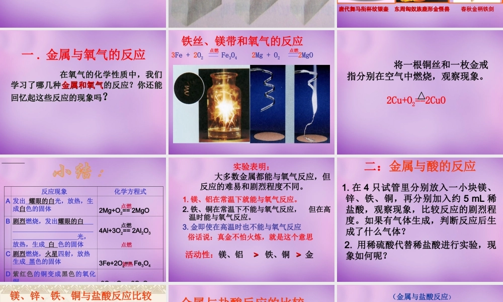 人教初中化学九下《8课题2金属的化学性质》PPT课件 (21).ppt