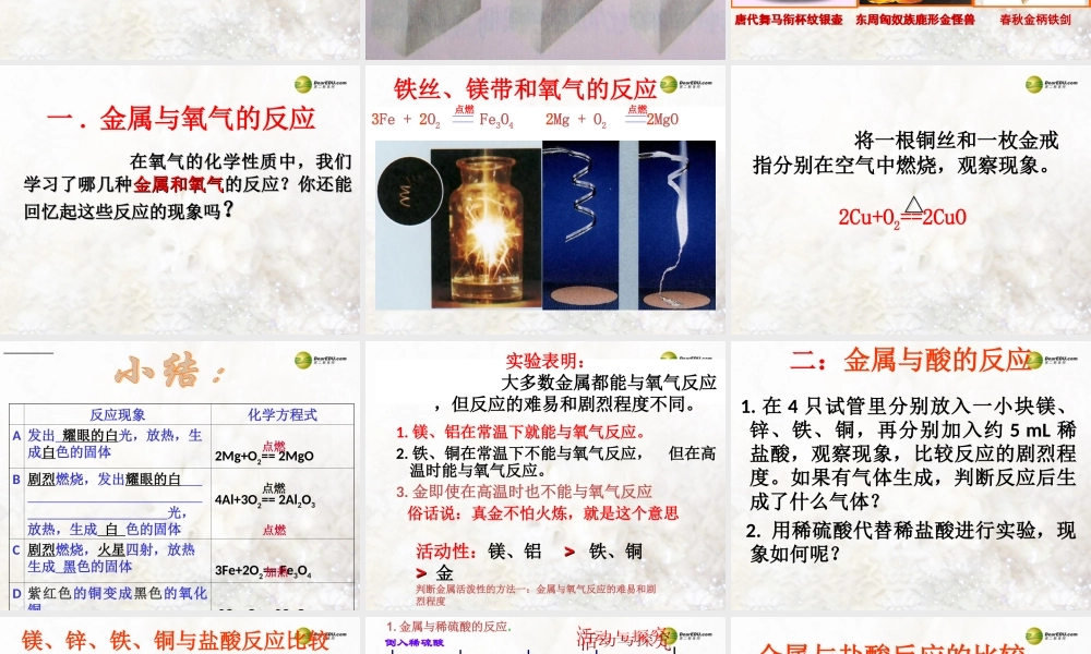 人教初中化学九下《8课题2金属的化学性质》PPT课件 (30).ppt