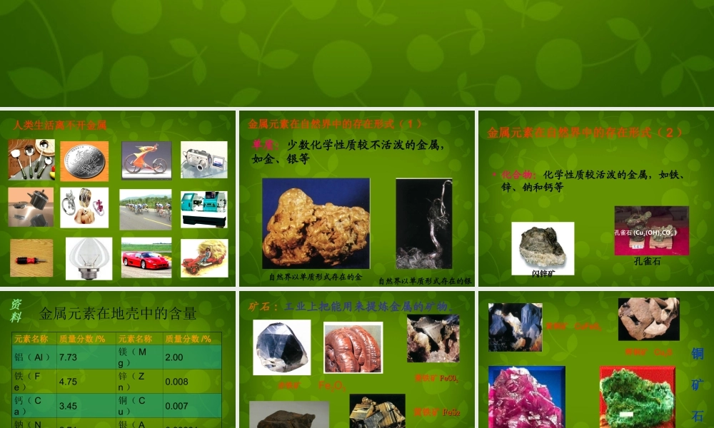 人教初中化学九下《8课题3金属资源的利用和保护》PPT课件 (6).ppt