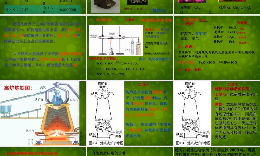 人教初中化学九下《8课题3金属资源的利用和保护》PPT课件 (6).ppt