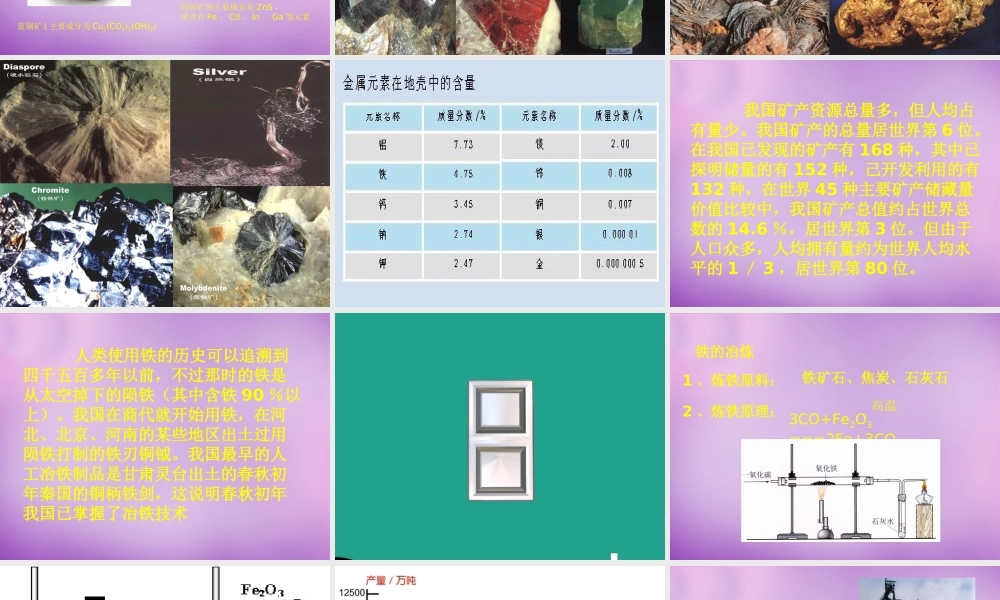 人教初中化学九下《8课题3金属资源的利用和保护》PPT课件 (12).ppt