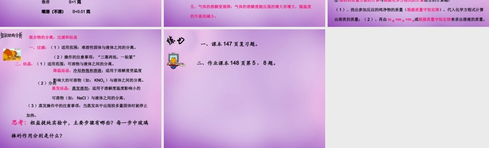 人教初中化学九下《9第九单元溶液》PPT课件 (3).ppt