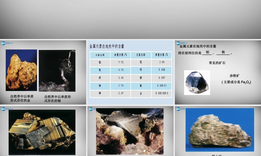 人教初中化学九下《8课题3金属资源的利用和保护》PPT课件 (29).ppt