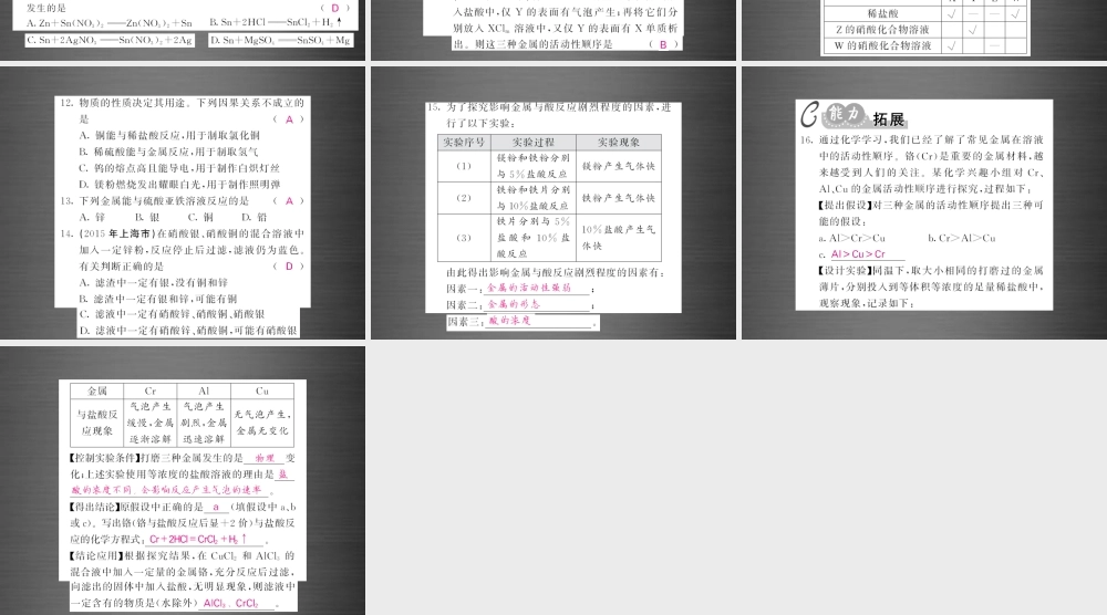 人教初中化学九下《8实验活动4金属的物理性质和某些化学性质》PPT课件 (1).ppt