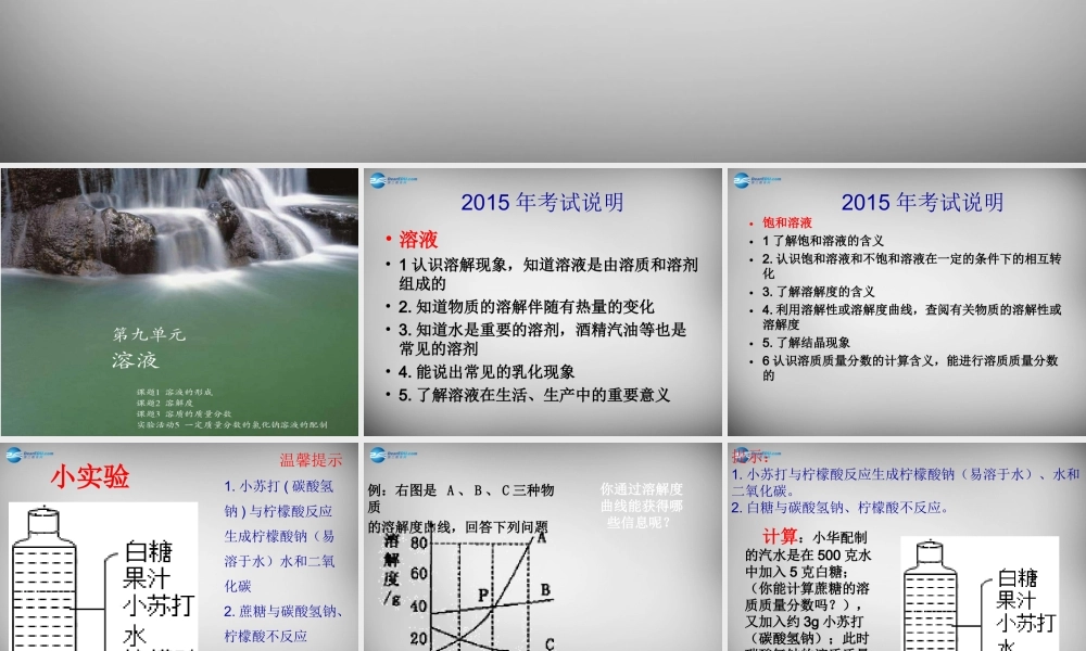 人教初中化学九下《9第九单元溶液》PPT课件 (2).ppt