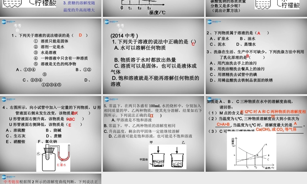 人教初中化学九下《9第九单元溶液》PPT课件 (2).ppt