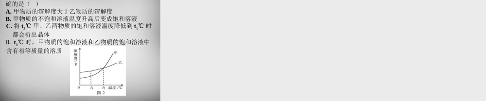 人教初中化学九下《9第九单元溶液》PPT课件 (2).ppt