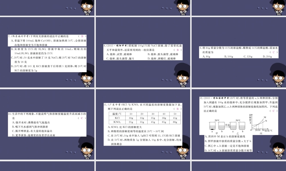 人教初中化学九下《9第九单元溶液》PPT课件 (1).ppt