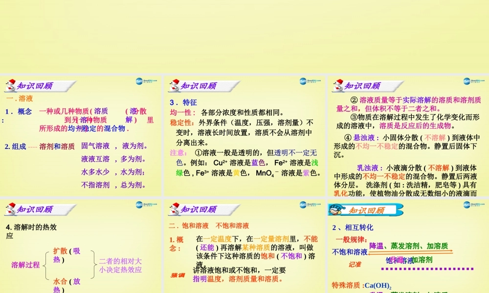人教初中化学九下《9第九单元溶液》PPT课件 (5).ppt